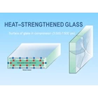 Heat Strengthened Glass Safety ex Asahimas 2